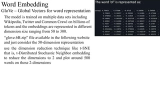 Word Embedding
GloVe – Global Vectors for word representation
The model is trained on multiple data sets including
Wikipedia, Twitter and Common Crawl on billions of
tokens and the embeddings are represented in different
dimension size ranging from 50 to 300.
“glove.6B.zip” file available in the following website
and just consider the 50-dimension representation
use the dimension reduction technique like t-SNE
that is, t-Distributed Stochastic Neighbor embedding
to reduce the dimensions to 2 and plot around 500
words on those 2-dimensions
 