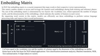 Embedding Matrix
In NLP, the embedding matrix is a crucial component that maps words to their respective vector representations.
This matrix enables models to access and leverage the learned word embeddings during both training and inference phases.
The size of the embedding matrix is determined by two factors: the vocabulary size, which represents the number of unique
words, and the dimensionality of the embeddings, which indicates the number of features in each vector.
By organizing word vectors in this matrix, models can efficiently use these embeddings to perform various language
processing tasks and improve their overall performance.
Keras layer as the first layer for NLP related applications: Text classification (sentiment analysis), Machine translation, NER,
Text summarization. It maps indices to vectors.
# of rows equal to the vocabulary size and the number of columns equal to the dimension of the embeddings we define
 