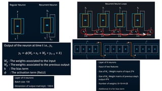 Generative Artificial Intelligence and Large Language Model | PDF