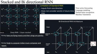 Generative Artificial Intelligence and Large Language Model | PDF