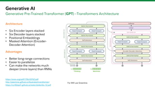 Generative AI | PDF