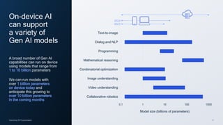 10
2024
2023
Assuming INT4 parameters
On-device AI
can support
a variety of
Gen AI models
A broad number of Gen AI
capabilities can run on device
using models that range from
1 to 10 billion parameters
We can run models with
over 1 billion parameters
on device today and
anticipate this growing to
over 10 billion parameters
in the coming months
0.1 1 10 100 1000
Collaborative robotics
Video understanding
Image understanding
Combinatorial optimization
Mathematical reasoning
Programming
Dialog and NLP
Text-to-image
Model size (billions of parameters)
 