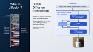 13
Output image
VAE: Variational Auto Encoder;
CLIP: Contrastive Language-Image Pre-Training
What is
diffusion?
Reverse
diffusion
(subtract
noise or
denoise)
Forward
diffusion
(add noise)
Image
generation
Stable
Diffusion
architecture
UNet is the biggest component
model of Stable Diffusion
Many steps, often 20 or more,
are used for generating
high-quality images
Significant compute
is required
Input prompt
Stable Diffusion
(1B+ parameters)
CLIP text encoder
(123M parameters)
Scheduler UNet
(860M parameters)
VAE decoder
(50M parameters)
Step
Vase in Greek style with intricate patterns and design
 