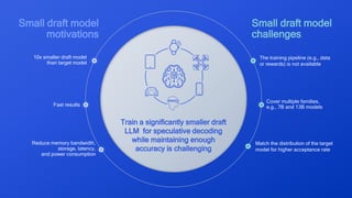 Train a significantly smaller draft
LLM for speculative decoding
while maintaining enough
accuracy is challenging
Small draft model
motivations
Small draft model
challenges
10x smaller draft model
than target model
Fast results
Reduce memory bandwidth,
storage, latency,
and power consumption
The training pipeline (e.g., data
or rewards) is not available
Cover multiple families,
e.g., 7B and 13B models
Match the distribution of the target
model for higher acceptance rate
 