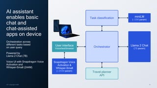 26
AI assistant
enables basic
chat and
chat-assisted
apps on device
Orchestration across
different tasks based
on user query
Powered by
Llama 2 Chat (7B)
Voice UI with Snapdragon Voice
Activation and
Whisper-Small (244M)
Orchestrator
Task classification
Travel planner
API
Llama 2 Chat
(7B param)
User interface
Voice/text/browser
miniLM
(∼33M param)
Snapdragon Voice
Activation &
Whisper-Small
(∼244M param)
LM: Language model
 