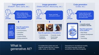 6
Text generation
(ChatGPT, Bard, Llama, etc.)
Image generation
(Stable Diffusion, MidJourney, etc.)
Code generation
(Codex, etc.)
6
Input
prompts
“Write a lullaby about
cats and dogs to help
a child fall asleep, include
a golden shepherd”
A great
lullaby is
created in
seconds
Real-life application
of this platform
• Communications,
• Journalism,
• Publishing,
• Creative writing
• Writing assistance
Input
prompts
“Super cute fluffy
cat warrior in armor”
Real-life application of this platform
• Advertisements
• Published
illustrations
• Corporate visuals
• Novel image
generation
Input
prompts
“Create code for a pool
cleaning website with
tab for cleaning, repairs,
and testimonials”
Real-life application
of this platform
• Web design
• Software development
• Coding
• Technology
A beautiful website
is created in seconds
What is
generative AI?
AI models that create new and
original content like text, images,
video, audio, or other data
Generative AI, foundational models,
and large language models are
sometimes used interchangeably
 