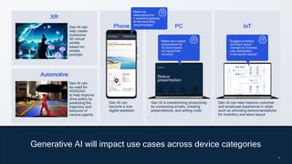 8
8
Generative AI will impact use cases across device categories
Gen AI can help improve customer
and employee experience in retail,
such as providing recommendations
for inventory and store layout
“Suggest inventory
and store layout
changes to increase
user satisfaction
in the sports section”
IoT
Gen AI is transforming productivity
by composing emails, creating
presentations, and writing code
PC
Phone
“Make me
reservations for
a weekend getaway
at the place Bob
recommended”
Gen AI can
become a true
digital assistant
XR
Gen AI can
help create
immersive
3D virtual
worlds
based on
simple
prompts
Automotive
Gen AI can
be used for
ADAS/AD
to help improve
drive policy by
predicting the
trajectory and
behavior of
various agents
“Make me a status
presentation for
my boss based
on inputs from
my team”
 