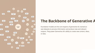 The Backbone of Generative A
Foundation models are the core engines of generative AI, trained on
vast datasets to process information and produce new and relevant
outputs. They power Generative AI's ability to create new content, ideas,
or data.
 