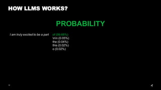 10
HOW LLMS WORKS?
PROBABILITY
I am truly excited to be a part of (99.66%)
nn (0.05%)
the (0.04%)
this (0.02%)
o (0.02%)
 