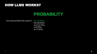 11
HOW LLMS WORKS?
PROBABILITY
I am truly excited to be a part of the (46.85%)
this (20.92%)
such (4.73%)
a (4.05%)
an (1.52%)
 