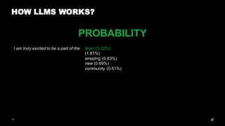 12
HOW LLMS WORKS?
PROBABILITY
I am truly excited to be a part of the team (5.32%)
(1.81%)
amazing (0.83%)
new (0.69%)
community (0.61%)
 