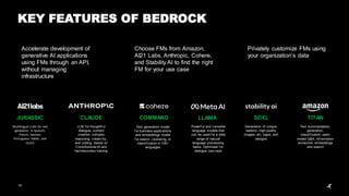 15
KEY FEATURES OF BEDROCK
Accelerate development of
generative AI applications
using FMs through an API,
without managing
infrastructure
Choose FMs from Amazon,
AI21 Labs, Anthropic, Cohere,
and Stability AI to find the right
FM for your use case
Privately customize FMs using
your organization’s data
Multilingual LLMs for text
generation in Spanish,
French, German,
Portuguese, Italian, and
Dutch
LLM f or thoughtf ul
dialogue, content
creation, complex
reasoning, creativ ity ,
and coding, based on
Constitutional AI and
harmlessness training
Powerf ul and v ersatile
language models that
can be used f or a wide
range of natural
language processing
tasks. Optimized f or
dialogue use case
Generation of unique,
realistic, high-quality
images, art, logos, and
designs
Text summarization,
generation,
classif ication, open-
ended Q&A, inf ormation
extraction, embeddings
and search
JURASSIC CLAUDE LLAMA SDXL TITAN
Text generation model
f or business applications
and embeddings model
f or search, clustering, or
classif ication in 100+
languages
COMMAND
 