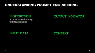 22
UNDERSTANDING PROMPT ENGINEERING
INSTRUCTION
INPUT DATA
OUTPUT INDICATOR
CONTEXT
Summarize the following
technical sentence
 