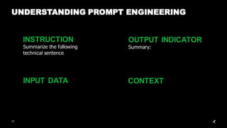 23
UNDERSTANDING PROMPT ENGINEERING
INSTRUCTION
INPUT DATA
OUTPUT INDICATOR
CONTEXT
Summarize the following
technical sentence
Summary:
 