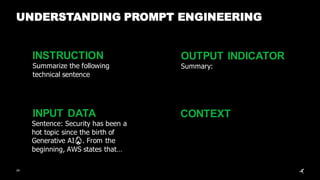 24
UNDERSTANDING PROMPT ENGINEERING
INSTRUCTION
INPUT DATA
OUTPUT INDICATOR
CONTEXT
Summarize the following
technical sentence
Sentence: Security has been a
hot topic since the birth of
Generative AI🔥. From the
beginning, AWS states that…
Summary:
 