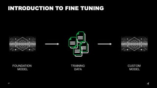 47
INTRODUCTION TO FINE TUNING
FOUNDATION
MODEL
TRAINING
DATA
CUSTOM
MODEL
 