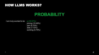 8
HOW LLMS WORKS?
PROBABILITY
I am truly excited to be a (16.57%)
joining (10.49%)
part (9.70%)
able (7.72%)
working (5.76%)
 