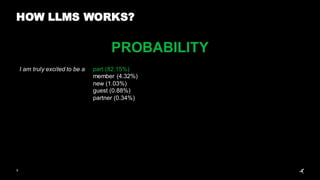 9
HOW LLMS WORKS?
PROBABILITY
I am truly excited to be a part (82.15%)
member (4.32%)
new (1.03%)
guest (0.88%)
partner (0.34%)
 