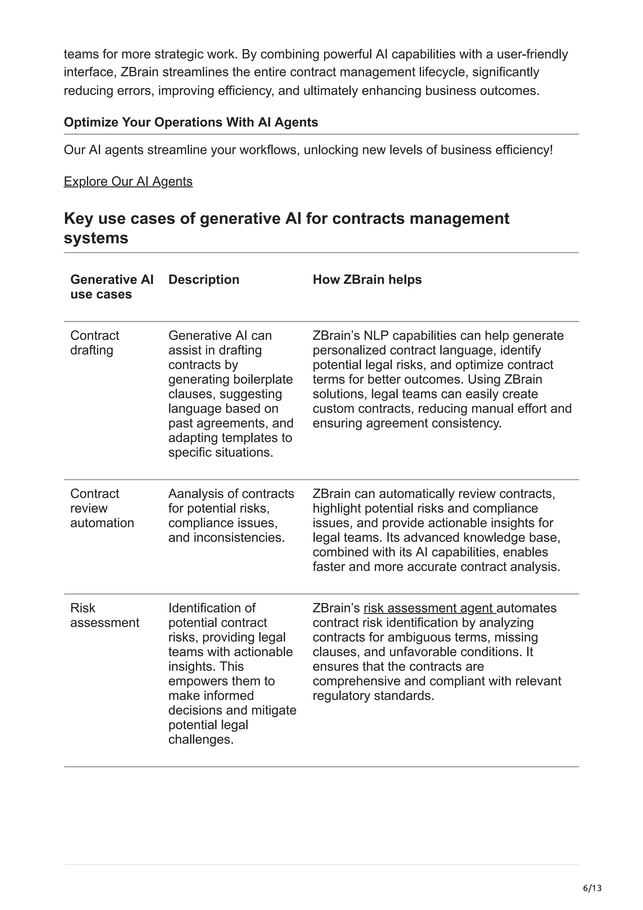 6/13
teams for more strategic work. By combining powerful AI capabilities with a user-friendly
interface, ZBrain streamlines the entire contract management lifecycle, significantly
reducing errors, improving efficiency, and ultimately enhancing business outcomes.
Optimize Your Operations With AI Agents
Our AI agents streamline your workflows, unlocking new levels of business efficiency!
Explore Our AI Agents
Key use cases of generative AI for contracts management
systems
Generative AI
use cases
Description How ZBrain helps
Contract
drafting
Generative AI can
assist in drafting
contracts by
generating boilerplate
clauses, suggesting
language based on
past agreements, and
adapting templates to
specific situations.
ZBrain’s NLP capabilities can help generate
personalized contract language, identify
potential legal risks, and optimize contract
terms for better outcomes. Using ZBrain
solutions, legal teams can easily create
custom contracts, reducing manual effort and
ensuring agreement consistency.
Contract
review
automation
Aanalysis of contracts
for potential risks,
compliance issues,
and inconsistencies.
ZBrain can automatically review contracts,
highlight potential risks and compliance
issues, and provide actionable insights for
legal teams. Its advanced knowledge base,
combined with its AI capabilities, enables
faster and more accurate contract analysis.
Risk
assessment
Identification of
potential contract
risks, providing legal
teams with actionable
insights. This
empowers them to
make informed
decisions and mitigate
potential legal
challenges.
ZBrain’s risk assessment agent automates
contract risk identification by analyzing
contracts for ambiguous terms, missing
clauses, and unfavorable conditions. It
ensures that the contracts are
comprehensive and compliant with relevant
regulatory standards.
 
