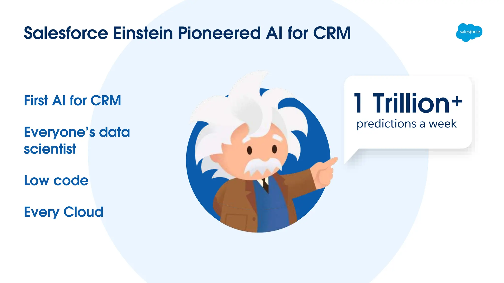 Generative AI for Trailblazers_ Unlock the Future of AI.pdf