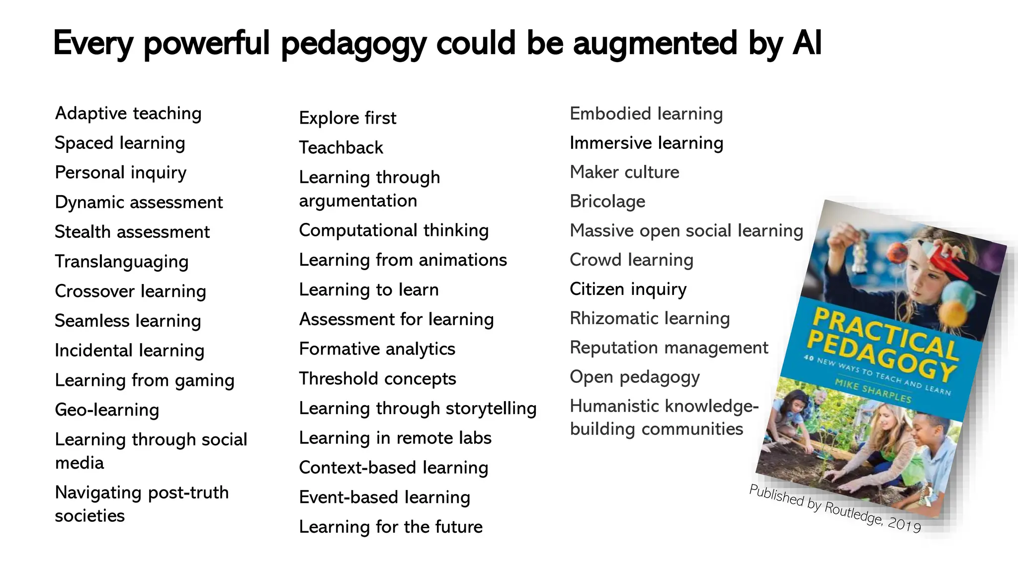 Adaptive teaching
Spaced learning
Personal inquiry
Dynamic assessment
Stealth assessment
Translanguaging
Crossover learning
Seamless learning
Incidental learning
Learning from gaming
Geo-learning
Learning through social
media
Navigating post-truth
societies
Every powerful pedagogy could be augmented by AI
Explore first
Teachback
Learning through
argumentation
Computational thinking
Learning from animations
Learning to learn
Assessment for learning
Formative analytics
Threshold concepts
Learning through storytelling
Learning in remote labs
Context-based learning
Event-based learning
Learning for the future
Embodied learning
Immersive learning
Maker culture
Bricolage
Massive open social learning
Crowd learning
Citizen inquiry
Rhizomatic learning
Reputation management
Open pedagogy
Humanistic knowledge-
building communities
 