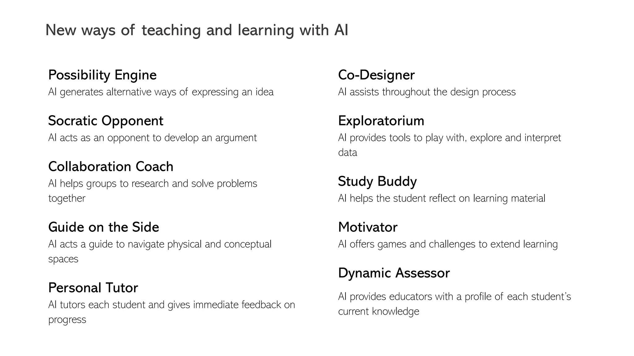 Possibility Engine
AI generates alternative ways of expressing an idea
Socratic Opponent
AI acts as an opponent to develop an argument
Collaboration Coach
AI helps groups to research and solve problems
together
Guide on the Side
AI acts a guide to navigate physical and conceptual
spaces
Personal Tutor
AI tutors each student and gives immediate feedback on
progress
Co-Designer
AI assists throughout the design process
Exploratorium
AI provides tools to play with, explore and interpret
data
Study Buddy
AI helps the student reflect on learning material
Motivator
AI offers games and challenges to extend learning
Dynamic Assessor
AI provides educators with a profile of each student’s
current knowledge
New ways of teaching and learning with AI
 