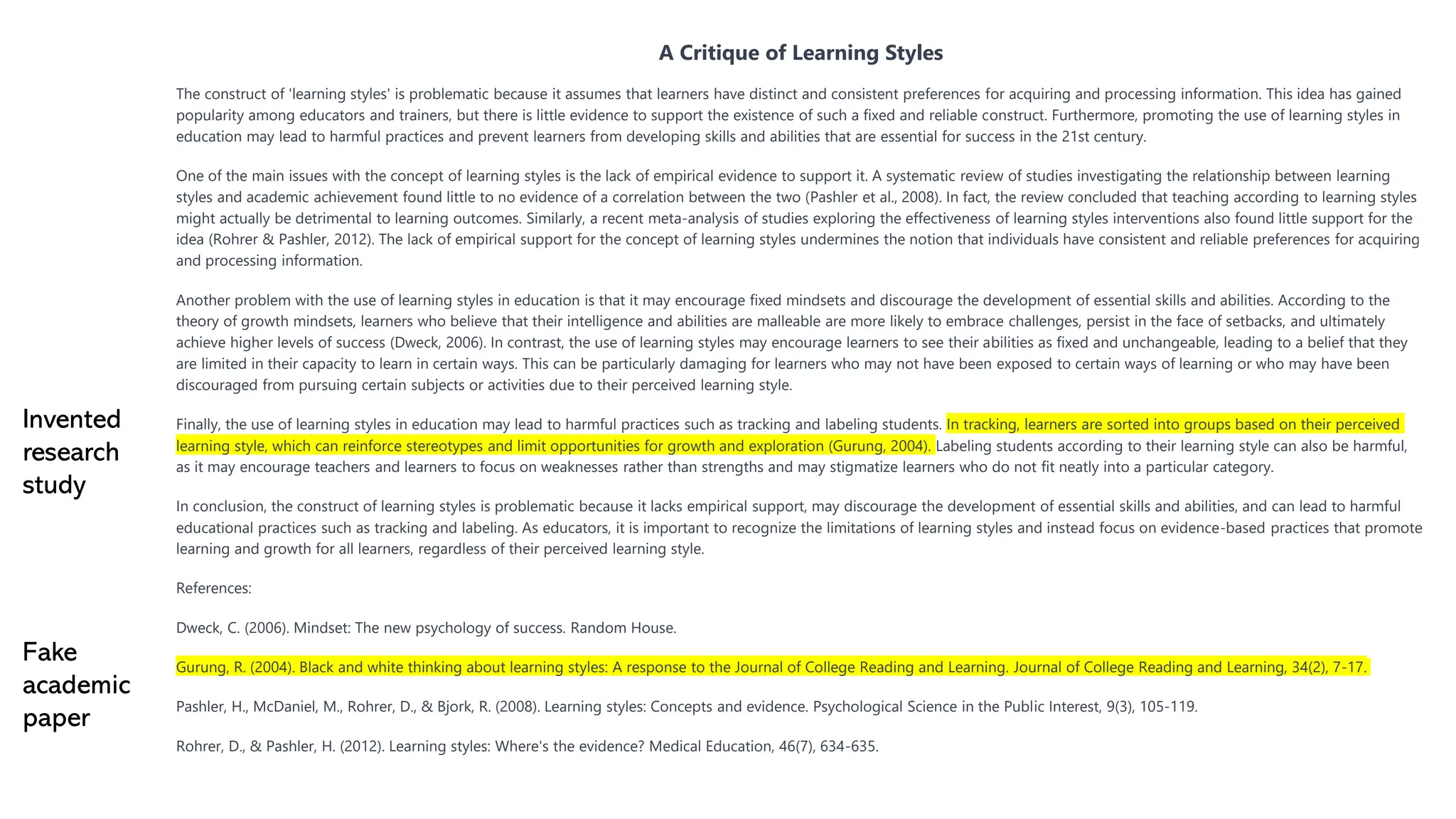 A Critique of Learning Styles
The construct of 'learning styles' is problematic because it assumes that learners have distinct and consistent preferences for acquiring and processing information. This idea has gained
popularity among educators and trainers, but there is little evidence to support the existence of such a fixed and reliable construct. Furthermore, promoting the use of learning styles in
education may lead to harmful practices and prevent learners from developing skills and abilities that are essential for success in the 21st century.
One of the main issues with the concept of learning styles is the lack of empirical evidence to support it. A systematic review of studies investigating the relationship between learning
styles and academic achievement found little to no evidence of a correlation between the two (Pashler et al., 2008). In fact, the review concluded that teaching according to learning styles
might actually be detrimental to learning outcomes. Similarly, a recent meta-analysis of studies exploring the effectiveness of learning styles interventions also found little support for the
idea (Rohrer & Pashler, 2012). The lack of empirical support for the concept of learning styles undermines the notion that individuals have consistent and reliable preferences for acquiring
and processing information.
Another problem with the use of learning styles in education is that it may encourage fixed mindsets and discourage the development of essential skills and abilities. According to the
theory of growth mindsets, learners who believe that their intelligence and abilities are malleable are more likely to embrace challenges, persist in the face of setbacks, and ultimately
achieve higher levels of success (Dweck, 2006). In contrast, the use of learning styles may encourage learners to see their abilities as fixed and unchangeable, leading to a belief that they
are limited in their capacity to learn in certain ways. This can be particularly damaging for learners who may not have been exposed to certain ways of learning or who may have been
discouraged from pursuing certain subjects or activities due to their perceived learning style.
Finally, the use of learning styles in education may lead to harmful practices such as tracking and labeling students. In tracking, learners are sorted into groups based on their perceived
learning style, which can reinforce stereotypes and limit opportunities for growth and exploration (Gurung, 2004). Labeling students according to their learning style can also be harmful,
as it may encourage teachers and learners to focus on weaknesses rather than strengths and may stigmatize learners who do not fit neatly into a particular category.
In conclusion, the construct of learning styles is problematic because it lacks empirical support, may discourage the development of essential skills and abilities, and can lead to harmful
educational practices such as tracking and labeling. As educators, it is important to recognize the limitations of learning styles and instead focus on evidence-based practices that promote
learning and growth for all learners, regardless of their perceived learning style.
References:
Dweck, C. (2006). Mindset: The new psychology of success. Random House.
Gurung, R. (2004). Black and white thinking about learning styles: A response to the Journal of College Reading and Learning. Journal of College Reading and Learning, 34(2), 7-17.
Pashler, H., McDaniel, M., Rohrer, D., & Bjork, R. (2008). Learning styles: Concepts and evidence. Psychological Science in the Public Interest, 9(3), 105-119.
Rohrer, D., & Pashler, H. (2012). Learning styles: Where's the evidence? Medical Education, 46(7), 634-635.
Invented
research
study
Fake
academic
paper
 