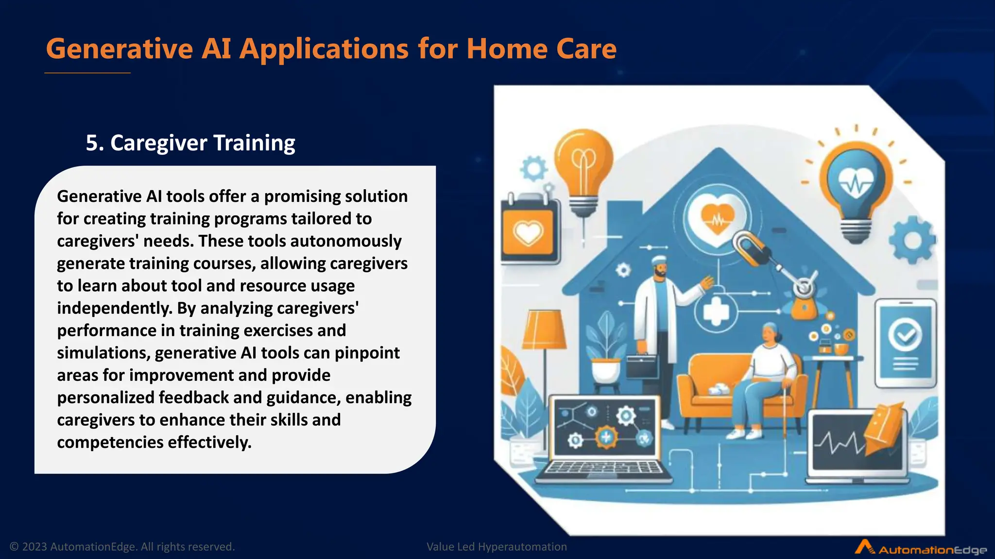 Generative AI in Home Care: Improve Operational Efficiency with ...