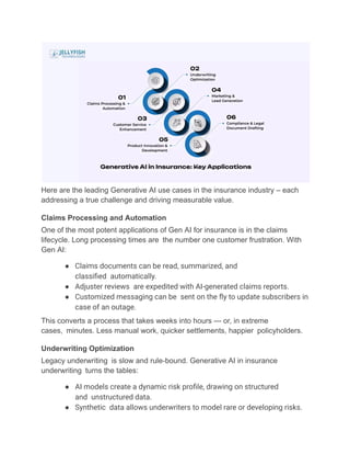 Generative AI in Insurance- Use Case and Benefits.pdf