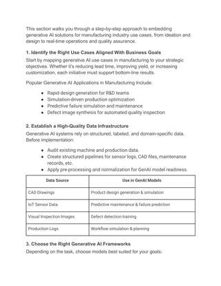 This section walks you through a step-by-step approach to embedding
generative AI solutions for manufacturing industry use cases, from ideation and
design to real-time operations and quality assurance.
1. Identify the Right Use Cases Aligned With Business Goals
Start by mapping generative AI use cases in manufacturing to your strategic
objectives. Whether it’s reducing lead time, improving yield, or increasing
customization, each initiative must support bottom-line results.
Popular Generative AI Applications in Manufacturing Include:
●​ Rapid design generation for R&D teams
●​ Simulation-driven production optimization
●​ Predictive failure simulation and maintenance
●​ Defect image synthesis for automated quality inspection
2. Establish a High-Quality Data Infrastructure
Generative AI systems rely on structured, labeled, and domain-specific data.
Before implementation:
●​ Audit existing machine and production data.
●​ Create structured pipelines for sensor logs, CAD files, maintenance
records, etc.
●​ Apply pre-processing and normalization for GenAI model readiness.
Data Source Use in GenAI Models
CAD Drawings Product design generation & simulation
IoT Sensor Data Predictive maintenance & failure prediction
Visual Inspection Images Defect detection training
Production Logs Workflow simulation & planning
3. Choose the Right Generative AI Frameworks
Depending on the task, choose models best suited for your goals:
 