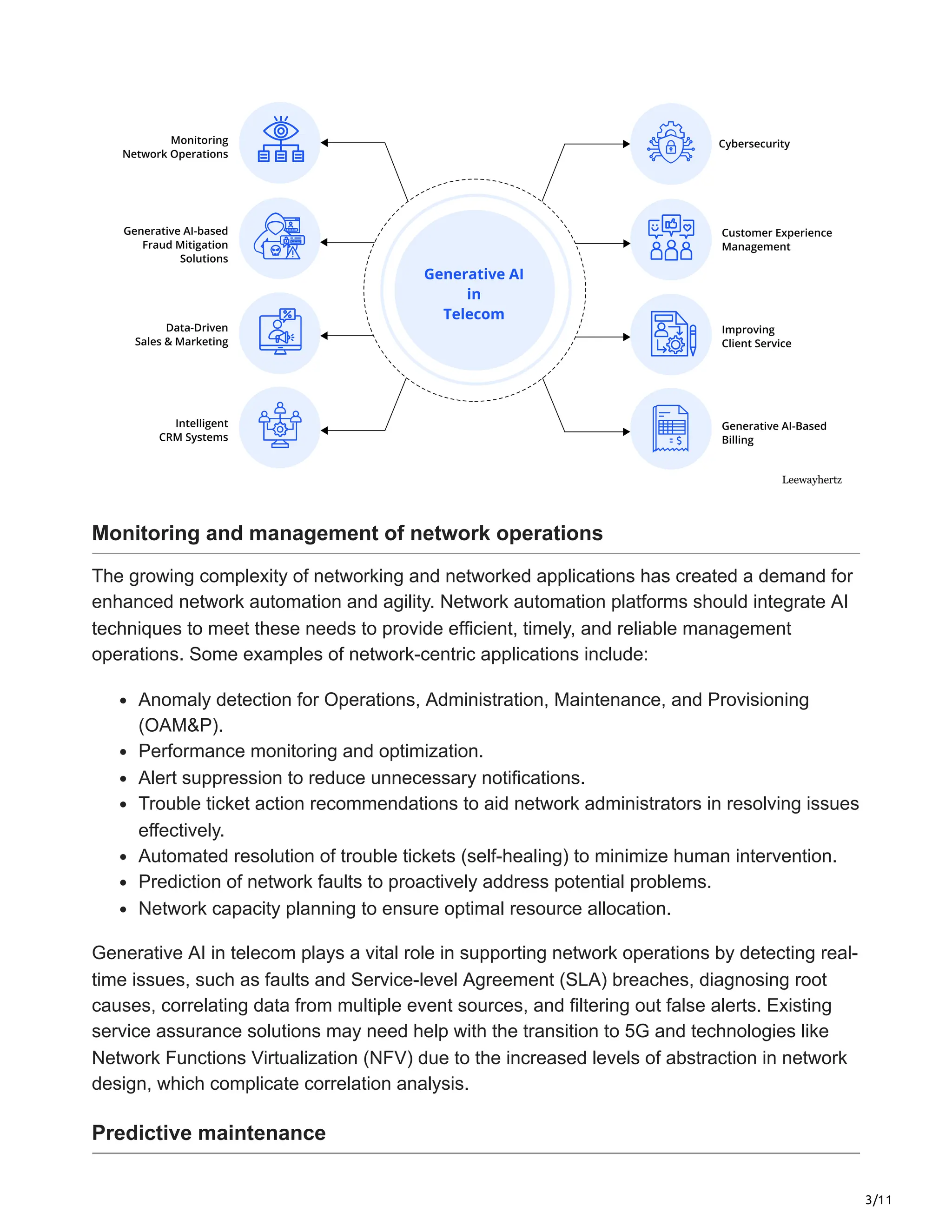 Generative AI in telecom.pdf