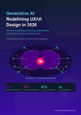 Generative AI Transforming UI/UX Design and Development in 2026 | PDF