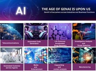 apidays Singapore 2025 - Generative AI Landscape Building a Modern Data ...