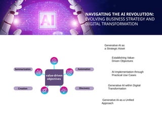 apidays Singapore 2025 - Generative AI Landscape Building a Modern Data ...