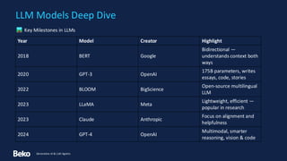 Generative AI & Large Language Models Agents | PDF