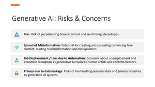 Generative Ai Risks Concerns Ppt Generative Ai Risks Concerns Ppt