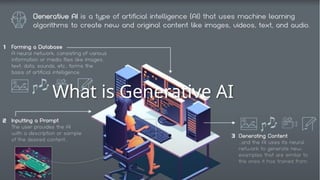 GENERATIVE AI – Unleashing the creativity THROUGH machines.pptx