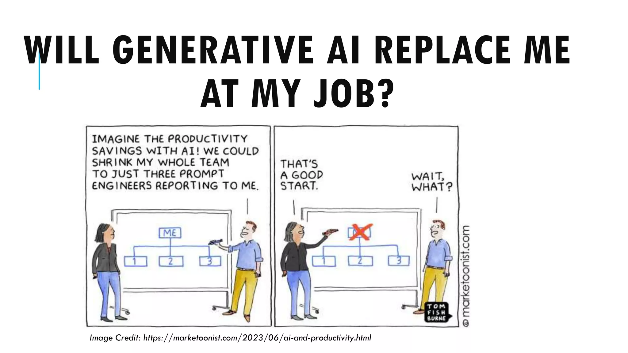 WILL GENERATIVE AI REPLACE ME
AT MY JOB?
Image Credit: https://marketoonist.com/2023/06/ai-and-productivity.html
 