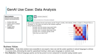 GenAI Use Case: Data Analysis
Data Analysis
[Statistical and trend data
analysis and presentation]
● Analyze data sets
● Create code to analyze
data sets
● Suggest data
visualization
Business Value:
• Accessibility - Make data analysis more accessible to non-experts. Users can ask the system questions in natural language to retrieve
or analyze data, eliminating the need for specialized training in data query languages or analytics tools.
• Error Reduction - Natural language queries can be less prone to errors compared to manually typing complex query
Here are the correlations between each feature and the "Target" variable, which indicates whether a student is a "Dropout" (0) or a
"Graduate" (1). The values are sorted by their absolute magnitude:
Strong Positive Correlations:
Curricular units 2nd semester (approved): 0.654
Curricular units 2nd semester (grade): 0.605
Curricular units 1st semester (approved): 0.555
Curricular units 1st semester (grade): 0.520
Tuition fees up to date: 0.442
…
 