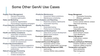Some Other GenAI Use Cases
•Supply Chain Management
• Demand forecasting
• Inventory optimization
•Sales and Marketing
• Customer segmentation
• Personalized marketing campaigns
•Fraud Detection and Risk Management
• Real-time monitoring of
transactions
• Risk assessment and mitigation
•Health and Safety Compliance
• Automated compliance checks
• Safety risk assessment
•Financial Analytics
• Investment portfolio optimization
• Credit risk assessment
•Product Recommendations
• Personalized product suggestions
• Inventory management based on
preferences
•Natural Language Processing
• Sentiment analysis
• Chatbot development
•Predictive Maintenance
• Equipment failure predictions
• Maintenance scheduling
•Data Analytics and Reporting
• Real-time analytics dashboards
• Automated reporting
•Quality Assurance
• Automated testing
• Performance monitoring
•Research and Development
• Data-driven product development
• Market trend analysis
E-commerce Optimization
• Price elasticity modeling
• Abandoned cart analysis
Contract and Document Management
• Automated contract review
• Document categorization and storage
Customer Relationship Management (CRM)
• Lead scoring
• Customer lifetime value prediction
Energy Management
• Consumption forecasting
• Efficiency optimization
Retail and Point-of-Sale
In-store customer behavior analysis
Stock level monitoring
Cybersecurity
Intrusion detection
Vulnerability scanning
Social Media Monitoring
Brand sentiment analysis
Trend identification
Network Management
Traffic pattern analysis
Fault detection
Healthcare and Employee Well-being
Predictive healthcare analytics
Employee wellness programs
Transportation and Logistics
Route optimization
Fleet management
…
 