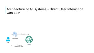 Architecture of AI Systems - Direct User Interaction
with LLM
 
