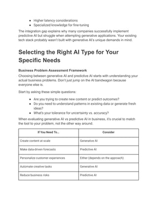 ●​ Higher latency considerations
●​ Specialized knowledge for fine-tuning
The integration gap explains why many companies successfully implement
predictive AI but struggle when attempting generative applications. Your existing
tech stack probably wasn’t built with generative AI’s unique demands in mind.
Selecting the Right AI Type for Your
Specific Needs
Business Problem Assessment Framework
Choosing between generative AI and predictive AI starts with understanding your
actual business problems. Don’t just jump on the AI bandwagon because
everyone else is.
Start by asking these simple questions:
●​ Are you trying to create new content or predict outcomes?
●​ Do you need to understand patterns in existing data or generate fresh
ideas?
●​ What’s your tolerance for uncertainty vs. accuracy?
When evaluating generative AI vs predictive AI in business, it’s crucial to match
the tool to your problem, not the other way around.
If You Need To… Consider
Create content at scale Generative AI
Make data-driven forecasts Predictive AI
Personalize customer experiences Either (depends on the approach)
Automate creative tasks Generative AI
Reduce business risks Predictive AI
 