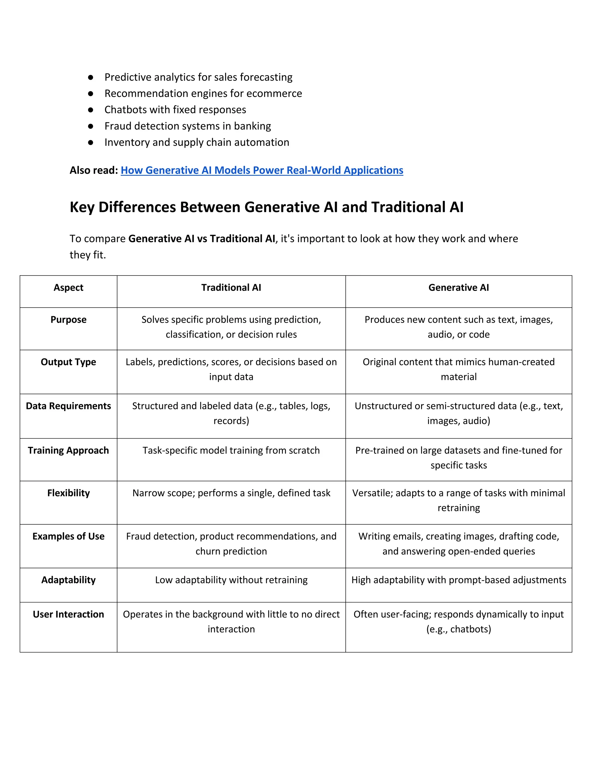 ● Predictive analytics for sales forecasting
● Recommendation engines for ecommerce
● Chatbots with fixed responses
● Fraud detection systems in banking
● Inventory and supply chain automation
Also read: How Generative AI Models Power Real-World Applications
Key Differences Between Generative AI and Traditional AI
To compare Generative AI vs Traditional AI, it's important to look at how they work and where
they fit.
Aspect Traditional AI Generative AI
Purpose Solves specific problems using prediction,
classification, or decision rules
Produces new content such as text, images,
audio, or code
Output Type Labels, predictions, scores, or decisions based on
input data
Original content that mimics human-created
material
Data Requirements Structured and labeled data (e.g., tables, logs,
records)
Unstructured or semi-structured data (e.g., text,
images, audio)
Training Approach Task-specific model training from scratch Pre-trained on large datasets and fine-tuned for
specific tasks
Flexibility Narrow scope; performs a single, defined task Versatile; adapts to a range of tasks with minimal
retraining
Examples of Use Fraud detection, product recommendations, and
churn prediction
Writing emails, creating images, drafting code,
and answering open-ended queries
Adaptability Low adaptability without retraining High adaptability with prompt-based adjustments
User Interaction Operates in the background with little to no direct
interaction
Often user-facing; responds dynamically to input
(e.g., chatbots)
 