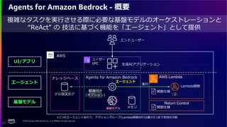© 2024, Amazon Web Services, Inc. or its affiliates. All rights reserved.
27
Agents for Amazon Bedrock - 概要
複雑なタスクを実行させる際に必要な基盤モデルのオーケストレーションと
“ReAct” の 技法に基づく機能を「エージェント」として提供
ユーザー
VPC 生成AIアプリケーション
エンドユーザー
Agents for Amazon Bedrock
AWS
基盤モデル
UI/アプリ
エージェント
AWS Lambda
…
エージェント
Lambda関数
関数仕様
データストア
ナレッジベース
関連付け
(オプション)
※1つのエージェントあたり、アクショングループ(Lambda関数API)は最大5つまで有効化可能
実行
Return Control
関数仕様
メモリ
基盤モデル
 