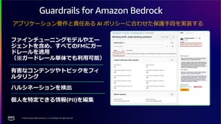 © 2024, Amazon Web Services, Inc. or its affiliates. All rights reserved.
Guardrails for Amazon Bedrock
アプリケーション要件と責任ある AI ポリシーに合わせた保護手段を実装する
ファインチューニングモデルやエー
ジェントを含め、すべてのFMにガー
ドレールを適用
（※ガードレール単体でも利用可能）
有害なコンテンツやトピックをフィ
ルタリング
個人を特定できる情報(PII)を編集
ハルシネーションを検出
 