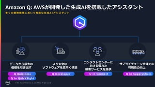 © 2024, Amazon Web Services, Inc. or its affiliates. All rights reserved.
データから最大の
価値を引き出す
より安全な
ソフトウェアを素早く構築
コンタクトセンターに
おける優れた
顧客サービスを提供
サプライチェーン全体での
可視性の向上
多 く の 業 務 領 域 に お い て 有 能 な 生 成 A I ア シ ス タ ン ト
Amazon Q: AWSが開発した生成AIを搭載したアシスタント
Q in QuickSight
Q Buisiness Q in Connect Q in SupplyChain
Q Developer
 