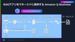© 2024, Amazon Web Services, Inc. or its affiliates. All rights reserved.
RAGアプリをマネージドに提供する Amazon Q Business
画面 アプリ
LLM
ベクトルDB
Embedding Model
Embedding コネクタ データストア
認証
ガードレール
アクセス制御
Q Business
Amazon Q Buisiness
 