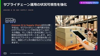 © 2024, Amazon Web Services, Inc. or its affiliates. All rights reserved.
サプライチェーン運用の状況可視性を強化
A M A Z O N Q I N A W S S U P P L Y C H A I N
Amazon Q in Supply Chain(近日公開
予定)は、サプライチェーン専門家が自社
のサプライチェーンで何が起きているか、
その理由、そして取るべき対応策について、
賢明な回答を得るサポートをします。また、
異なるサプライチェーンの選択肢を取った
際の、仮説シナリオの検討も行うことが出
来ます。
Q in Supply Chain
 