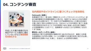© 2024, Amazon Web Services, Inc. or its affiliates. All rights reserved.
04. コンテンツ審査
65
作成した文書や画像が社内
規定やサービス規約に違反
していないかなど審査業務
を効率化する
社内規定やガイドラインに基づくチェックを効率化
FleGrowth ( 金融 )
各事業部で年に一度 ISMS（情報セキュリティマネジメントシステム）認
証の維持審査を外部審査機関から受ける。監査では 100 以上の社内規定
を読み込む必要があり、万一回答できず指摘事項があった場合対応策の
立案と施行に膨大な時間がかかる。生成 AI により社内規定に基づく監査
の想定質問を作成することで対応時間を 90% 削減し会社全体で審査に
よる指摘事項を 3 分の 1 に、指摘事項への対応にかける時間を 10分の
1 まで削減。
野村ホールディングス ( 金融 )
金融商品に関する説明資料の審査が約 300 件/月あるが、審査には多様
な金融商品と社内外の規制・ルールを理解する社員の知見と能力が必要。
業務効率化効果の PoC を通じ、生成AIによる実現性を確認。
 