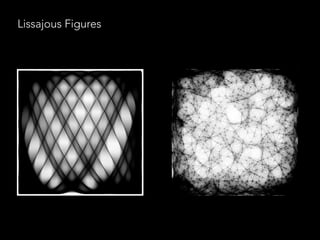 Lissajous Figures
 